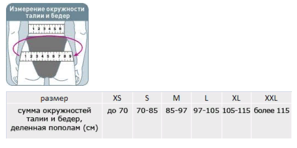 Ортопедический корсет OBS-200 Orlett, умеренная фиксация купить в OrtoMir24